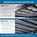 Meliusly Premium 10mm Bunkie Board Twin XL Size (38x79'') Patent Pending Low Profile Bed Board Design - Breathable, Noise Minimizing, Moisture Resistant Bunkieboards, Low Profile Bed Support