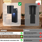 1 Pcs Wall Fragrance Plug in with Night Light Compatible with Bath and Body Works Wallflowers, with 3-Speed Adjustable Fragrance Essential Oil Diffuser for Home, Black