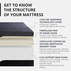 EGOHOME 14 inch Firm Queen Mattress, Memory Foam Mattress with Cooling Cover, Bed in a Box, CertiPUR-US Certified, Breathable and Supportive, Made in USA, 60''x80''x14'' Black
