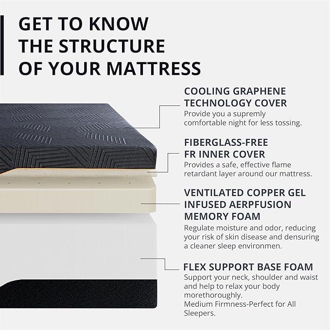 EGOHOME 14 inch Firm Full Mattress, Memory Foam Mattres with Cooling Cover, Bed in a Box, CertiPUR-US Certified, Breathable and Supportive, Made in USA, 54x75x14 Black