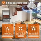 addlon Ceiling Fans with Lights, 32 inch Low Profile Ceiling Fan with Light and Remote Control, Flush Mount, Reversible, 3CCT, Dimmable, Quiet, Silver Small Ceiling Fan for Bedroom Indoor/Outdoor Use