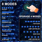 RPGT Christmas Light 500 LEDs 172ft Green Cable Wire Fairy String Outdoor Twinkle Lights Plug in 12 Modes for Xmas Tree, Party, Halloween, Indoor,Outdoor, Garden, Wedding, Home Decoration (Blue)