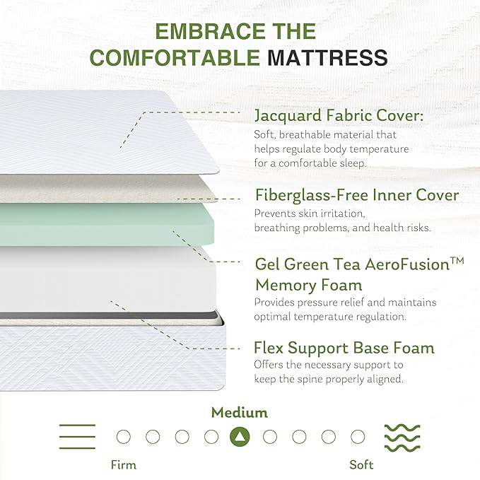 Twin Mattress in a Box, 6 inch Mattresses for Kids Bed Single Size Daybed Individual Bunk, Memory Foam Medium Firm