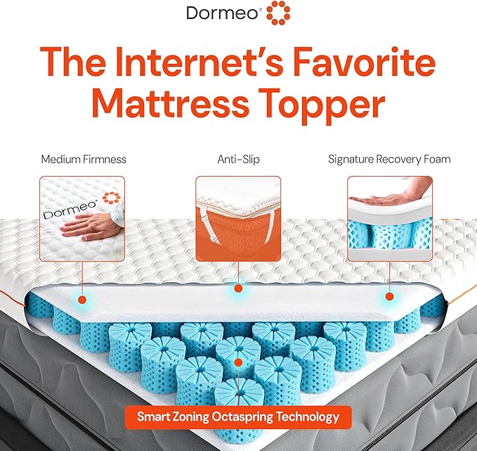 Dormeo Premium California King Cooling Mattress Topper - 3-Zone OctaspringⓇ Technology for Optimal Back Support, Anti-Slip Bottom