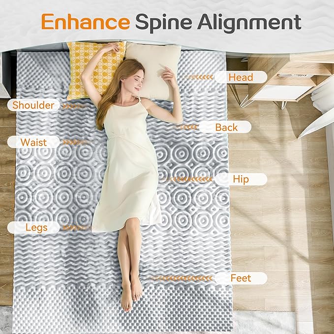 SINWEEK 1.5 Inch Mattress Topper 5-Zone Memory Foam Mattress Topper Pressure Relieve Soft Mattress Pad, CertiPUR-US Certified, King Size, Gray
