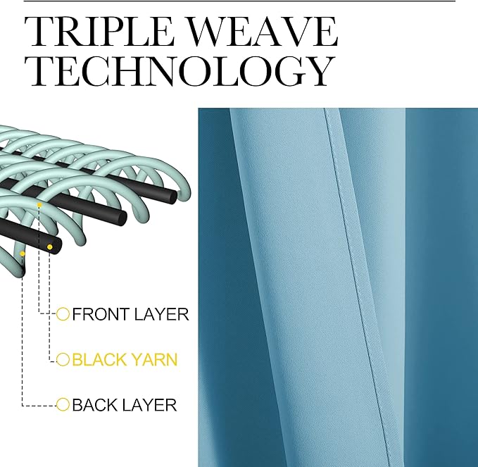 NICETOWN Teal Blue Blackout Curtains 78 inches Length for Bedroom, 2 Panels, 42" Wide, Thermal Insulated Decoration Drapes for Office Window