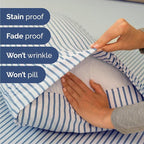Queen 6 Piece Sheet Set - Comfy Breathable & Cooling - Soft Hotel Luxury Bedding Set with 8-16 Inch Deep Pockets - 1 Flat & 1 Fitted Sheet & 4 Pillowcases - Wrinkle Free & Easy Care - Blue Stripes 2