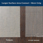Veken Rug Gripper Pad for Hardwood Floors, Thick Cushion Non Slip Rug Pads for Area Rugs, Rug Grippers for Tile Floors, Under Carpet Anti Skid Mat, Keep Your Rugs Safe and in Place, 2x3 Ft