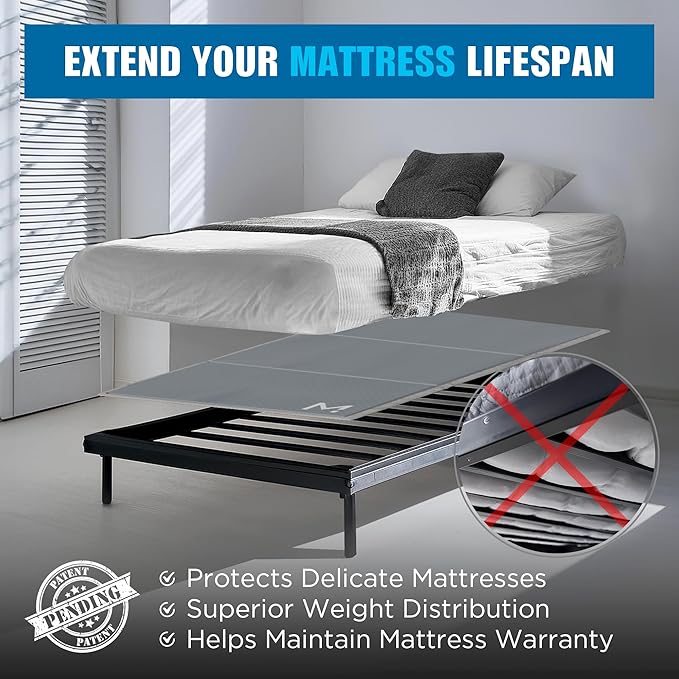 Meliusly Premium 10mm Bunkie Board Twin Size (38x75'') Patent Pending Low Profile Bed Board Design - Breathable, Noise Minimizing, Moisture Resistant Bunkieboards, Low Profile Bed Support