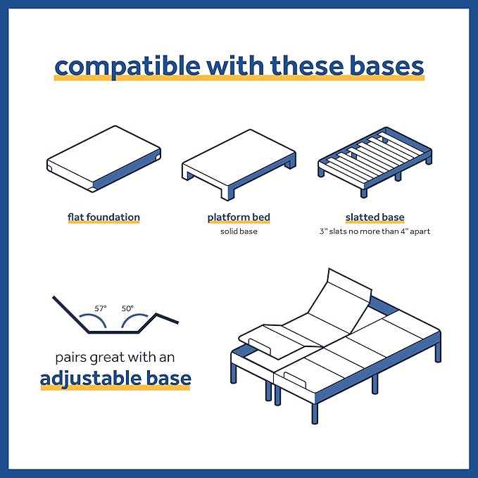 Sealy - Memory Foam Bed in a Box - 8 Inch, Medium Feel, Twin Size, CopperChill Technology, CertiPur-US Certified,White