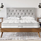 Modway Jenna 8” Innerspring and Memory Foam Queen Mattress With Individually Encased Coils