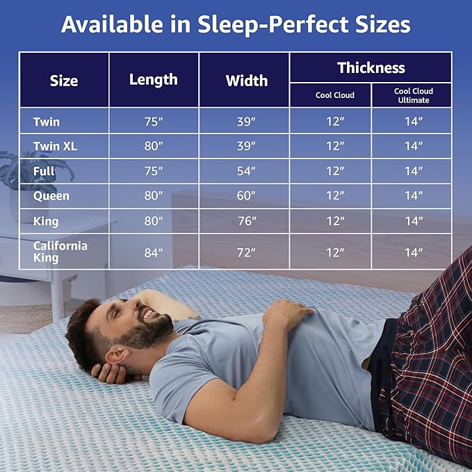 ROOST SLEEP Memory Foam Mattress, 14-Inch Twin XL – Cool Cloud Gel Foam Bed for Extra Length Comfort – Pressure-Relieving and Cooling Mattress for Restful Sleep