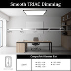 Ultralux 2x4 ft Surface Mount Ceiling Light Panel – Slim, Edge Lit, Flush Mount Flat Panel for Kitchen, Home & Office - TRIAC Dimmable, 3CCT Adjustable Color Temperature (Matte Black, 2 Pack)
