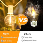 Bosceos Outdoor G40 LED Globe String Lights 50FT Dimmable Shatterproof Waterproof Patio Lights with 25+2 Bulbs Connectable Commercial Hanging Light for Patio Balcony Backyard Party (White Wire)