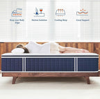 Coolvie Twin XL Mattress 14 Inch, Hybrid XL Twin Mattress in a Box, 4 Layer Premium Foam with Pocket Springs for Motion Isolation and Pressure Relieving, Medium Firm Feel, 100-Night Trial