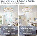 LEDIARY 20" Modern Ceiling Fans with Lights and Remote, Dimmable Low Profile Ceiling Fan, Flush Mount Fan, Stepless Color Temperature Change and 6 Speeds - Gold