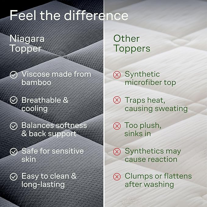 Ultra Soft Full Size Mattress Topper - Viscose Made from Bamboo Pillow Top Mattress Pad for Back Pain Relief - Naturally Cooling for Hot Sleepers, Gray