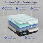 ROOST SLEEP Memory Foam Mattress, 12-Inch King – Cool Cloud Gel Foam Bed with Plush Pressure Relief and Supportive Comfort – Cooling Sleep Surface for Deeper Rest