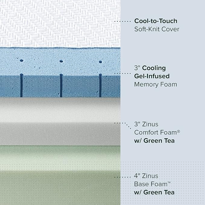 ZINUS 10 Inch Ultra Cooling Gel Memory Foam Mattress, Full, Cool-to-Touch Soft Knit Cover, Pressure Relieving, CertiPUR-US Certified, Mattress in A Box, All-New, Made in USA
