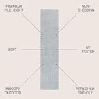 Eyely NCS101F-28 Odense High-Low Minimalist Angle Geometric Light Blue/Cream 2 ft. x 8 ft. Indoor/Outdoor Runner Rug, for Home, Backyard, Patio, Porch, Bedroom, Kitchen, Living Room