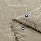 HYMOKEGE Linen Twin Comforter Set Seersucker 5 Pieces, All Season Luxury Bed in a Bag for Bedroom, Bedding Set with Comforter, Sheets, Pillowcase & Sham