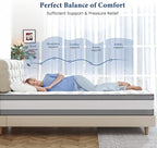 Coolvie Full Mattress 12 Inch Mattresses Full Size in A Box Hybrid Mattress Individual Pocket Springs Mattresses with Memory Foam Layer Provide Motion Isolation & Cool Sleep