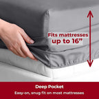 Mellanni Split King Sheets Set - 5 PC Iconic Collection Bedding - Hotel Luxury, Extra Soft, Cooling Bed Sheets - Wrinkle, Fade, Stain Resistant (Split King, Gray)