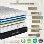 Sven and Son Essential Adjustable Bed Base (Frame) + 14 inch Hybrid Spring Matt (Medium Soft), Easy Assembly, Head and Foot Lift, Memory Positions, Zero Gravity, Wireless Remote - Queen