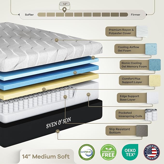 Sven and Son Essential Adjustable Bed Base (Frame) + 14 inch Hybrid Spring Matt (Medium Soft), Easy Assembly, Head and Foot Lift, Memory Positions, Zero Gravity, Wireless Remote - Queen