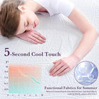 SINWEEK 2 Inch Gel Memory Foam Mattress Topper with Cooling Cover Ventilated Soft Mattress Pad, Bed Topper, CertiPUR-US Certified, Full Size