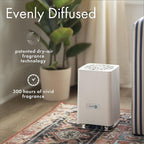 ScentAir Whisper Home Monthly Plug-in Refill, Fragrance Cartridge for Home and Office, Amazon Exclusive, Sun Shower
