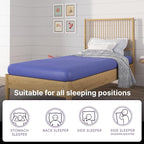 NapQueen 5 Inch Twin Memory Foam Mattress, Medium Feel, CertiPUR-US Certified, Bed in a Box, Breathable Soft Fabric Cover, Blue