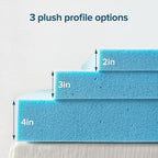 ZINUS 4 Inch Green Tea Cooling Gel Memory Foam Mattress Topper, Smaller, More Convenient WonderBox Packaging, Cooling Gel Foam, Pressure-Relieving Design, CertiPUR-US Certified, Twin