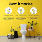 Poo-Pourri Before-you-Go Toilet Spray Bundle, Original Citrus 2 Fl Oz and Original Citrus 1 Fl Oz Pocket Travel Size - Lemon, Bergamot and Lemongrass