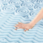 Mellow 3 Inch 5-Zone Memory Foam Mattress Topper, Cooling Gel Infusion, Dorm Essentials, Full Blue