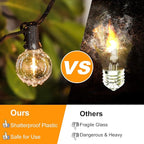 Bosceos 150FT Outdoor G40 LED Globe String Lights Dimmable Waterproof Shatterproof Light Strings with 75 Bulbs Connectable Commercial Hanging Lights for Christmas Patio House Backyard Balcony Party