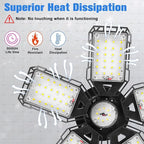 2-Pack LED Garage Lights 2 Pack-160W, 16000LM 6500K with 5+1 Deformable Panels, Indoor LED Shop Light Barn Light Garage Ceiling Lights, E26/E27 for Garages, Warehouse, Shop, Basement
