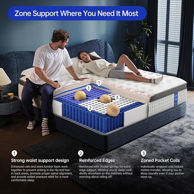 Twin Size Mattress, 10 Inch, Ultra Plush, White, Gel Memory Foam, Polyester, Pressure Relief, Breathable, Motion Isolation