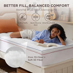 Bedsure Twin XL Mattress Topper Dorm Bedding - Extra Thick Mattress Pad Cover with Deep Pocket, Plush Soft Pillow-Top Bed Topper for Back Pain Relief, Overfilled with Down Alternative Filling, White
