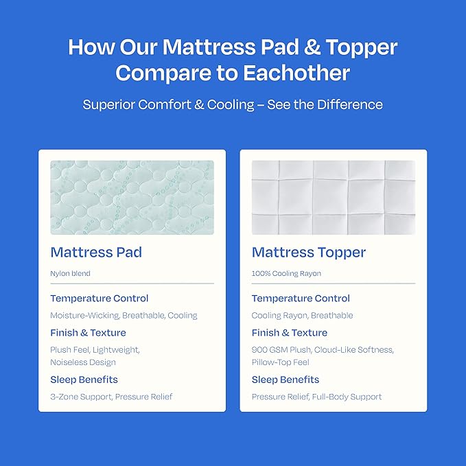 California Design Den Twin Mattress Topper, Thick Cooling Pillow Top Mattress Topper Twin for Restful Sleep, 900 GSM Fill, Breathable & Gentle on Skin