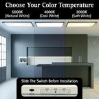 Ultralux 1x4 ft Surface Mount Ceiling Light Panel – Slim, Edge Lit, Flush Mount Flat Panel for Kitchen, Home & Office - TRIAC Dimmable, 3CCT Adjustable Color Temperature (Matte Black, 2 Pack)