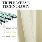 NICETOWN Kitchen Curtains for Decoration, Beige, 2 Panels, W42 x L78 inches, Thermal Insulated Grommet Room Darkening Draperies/Panels for Laundry