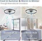LEDIARY 2 Pack 20 Inch Low Profile Ceiling Fan with Lights and Remote, Dimmable Fandelier Ceiling Fans, Black Modern Flush Mount Ceiling Fan with 3 Color Temperature Change and 6 Speeds
