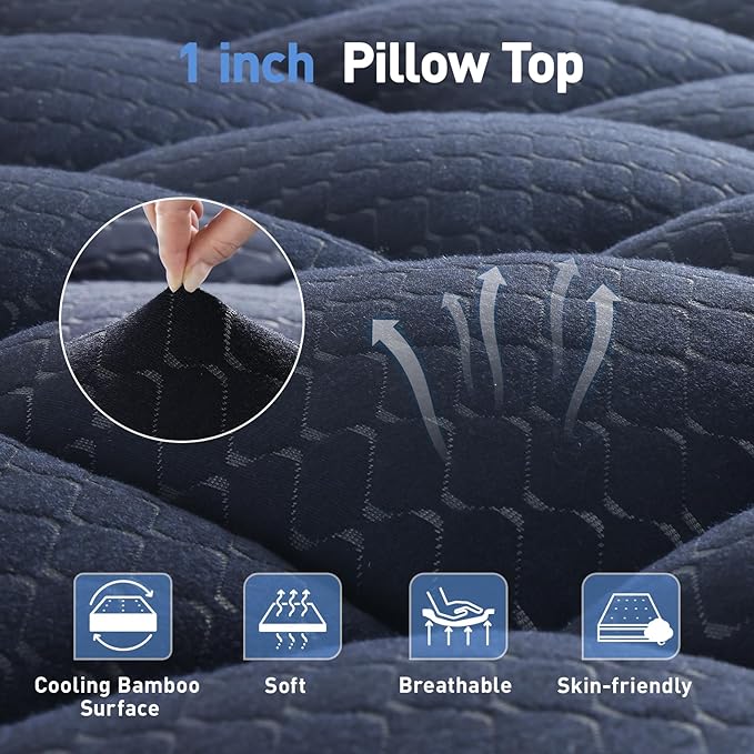 Dual Layer 3 Inch Memory Foam Mattress Topper Full Size, 2 Inch Gel Memory Foam Plus 1 Inch Cooling Pillow Top Mattress Pad Cover, with 8-21 Inch Deep Pocket, Navy Blue