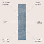 Eyely NCS101D-28 Odense High-Low Minimalist Angle Geometric Dark Blue/Cream 2 ft. x 8 ft. Indoor/Outdoor Runner Rug, for Home, Backyard, Patio, Porch, Bedroom, Kitchen, Living Room