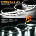 PAUTIX 5V USB LED Strip Light 6.56ft/2m, 640LEDs 1200lm Dimmable COB LED Strip 6000K Daylight White CRI90+ USB Powered Backlight for Sewing Machine,Mirror, Cabinet, Wardrobe, DIY Lighting Project