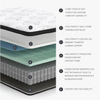 Ashley Chime Twin Mattress Hybrid 12 Inch Firm Memory Foam for Pressure Relief, Mattress In a Box with Cooling Gel, Fiberglass Free