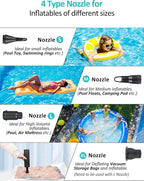 Electric Air Pump for Inflatables- 2×2000mAH Rechargeable Battery Powered Air Mattress Pump- Cordless Portable Air Pump, Quick-Fill Inflator Pump for Camping Air Mattress Bed, Pool Floats Toys, Boats
