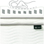 ZINUS 12 Inch Foam and Spring Mattress, Full, CertiPUR-US Certified Foams, Mattress in A Box, White