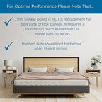 Meliusly Premium 10mm Bunkie Board Twin XL 2-Pack (38x79'') Patent Pending Low Profile Bed Board Design - Breathable, Noise Minimizing, Moisture Resistant Bunkieboards, Low Profile Bed Support